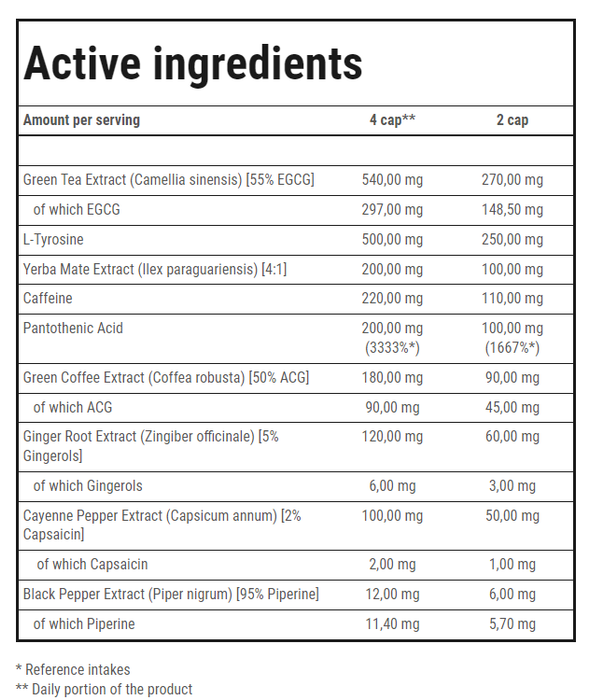 Trec Nutrition ClenBurexin – 180 Kapseln