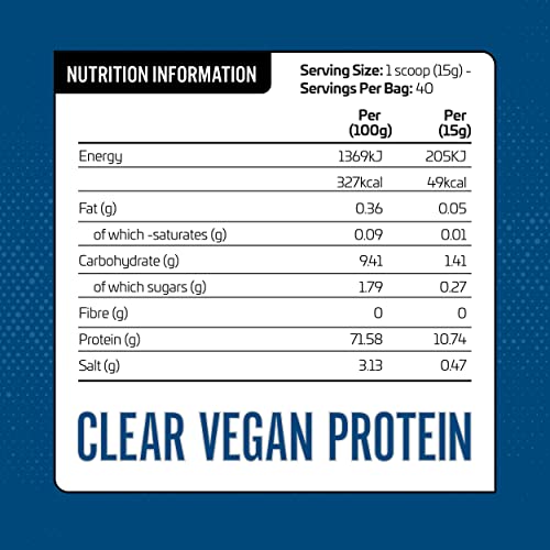 Applied Nutrition Clear Vegan Protein - Hydrolysed Pea Protein Isolate Vegan Protein Powder (Strawberry & Lime) (600g - 40 Servings) | High-Quality Multiminerals | MySupplementShop.co.uk