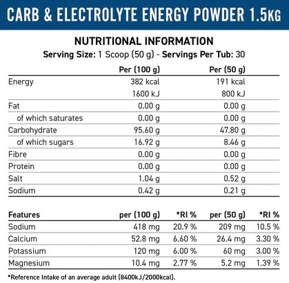 Applied Nutrition Endurance Carb &amp; Electrolyte Energy 1.5kg Lemon And Lime - Endurance at MySupplementShop by Applied Nutrition